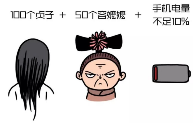 慎点！当警察前后对比图……太过真实！